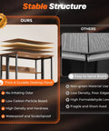Foldable Computer Desk With Storage Shelf For Small Spaces Space Saving Sofa Table comparison of durable versus easy-to-bend material.