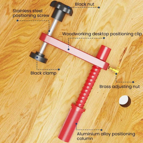 Clamp Set 20mm With Protective Pads Red For Woodworking Workbench Table Heavy Duty Grip showing components and labels