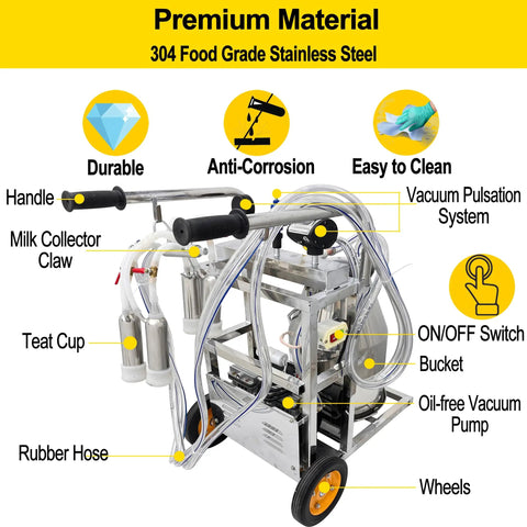 Electric Milking Machine For Cows And Goats, 110V Oil-Free Vacuum Pump Milker with labeled components and 25L bucket.