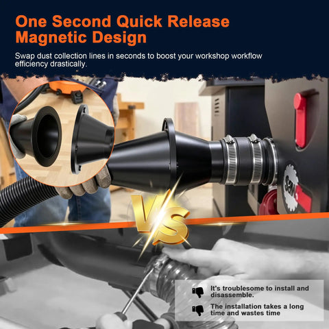 Image showing 2.5 Inch Magnetic Dust Collection Fittings Kit Includes Quick Connect Connector with quick release design for woodworking.