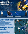 Infographic showing details of pliers in 40 Piece Model Tools Kit For Gundam Building And Repair, features and uses highlighted.