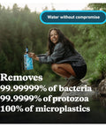 Woman using Palm Sized Mini Water Filtration System SP128 Blue For Hiking Camping Travel And Emergency Prep by riverbank
