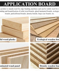 Application board showcasing Solid wood planks, Laminated wood panel, Ecological wooden board, Density wooden board.