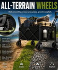 Foldable Wagon Cart With All Terrain Wheels, heavy duty utility wagon on sand, grass, gravel, and asphalt with camping gear
