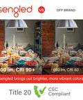 Comparison of Sengled 800lm CRI 90+ vs Off Brand 650lm CRI 80 lighting over dining table, showcasing color vibrancy and brightness.
