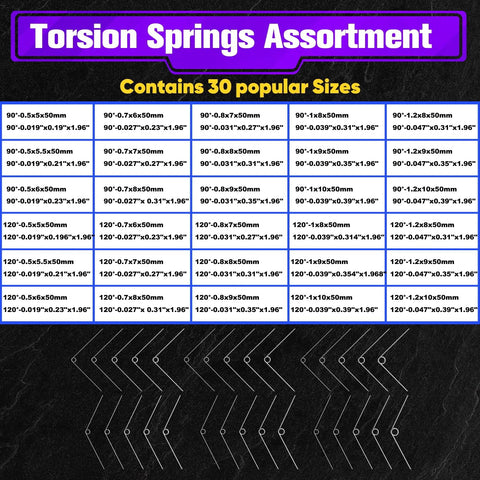 Ninoge 120-piece stainless steel torsion springs assortment kit with 30 sizes in labeled bags, front view