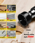 Beast Hole Saw Kit With 27 Piece Set Including 13 Blades From Three Quarter Inch To Five Inch Mandrels Hex Key Drill Bits And Storage Case Perfect For Soft Wood And Pvc Boards Great Gift For Diyers And Handymen. Image showing compatible materials including softwood and PVC board with saw blade detail.