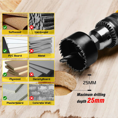 Beast Hole Saw Kit With 27 Piece Set Including 13 Blades From Three Quarter Inch To Five Inch Mandrels Hex Key Drill Bits And Storage Case Perfect For Soft Wood And Pvc Boards Great Gift For Diyers And Handymen. Image showing compatible materials including softwood and PVC board with saw blade detail.