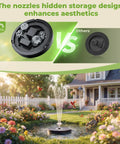 3.7W Solar Bird Bath Fountain With Upgraded 6.3 Inch Glass Panel in a garden with flowers and storage design highlight