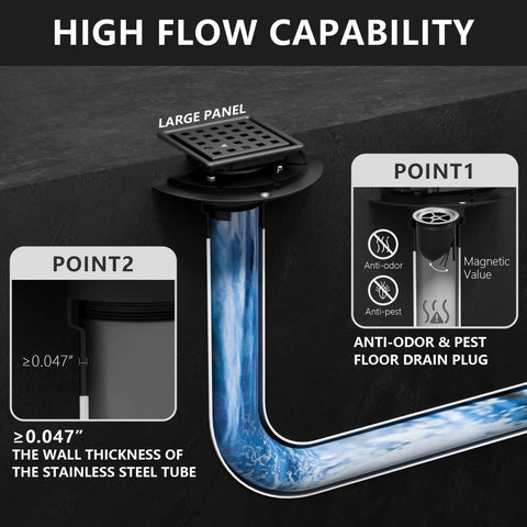 Slick Top Shelf Four Inch Square Shower Drain With Solid Stainless Steel Frame and removable hair catcher showcasing large drainage panel and anti-pest features.
