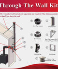 Six Inch Through The Wall Kit With Flat Top Chimney Cap For 304 Stainless Steel Class A Double Wall Insulated Pipe diagram with labeled components.