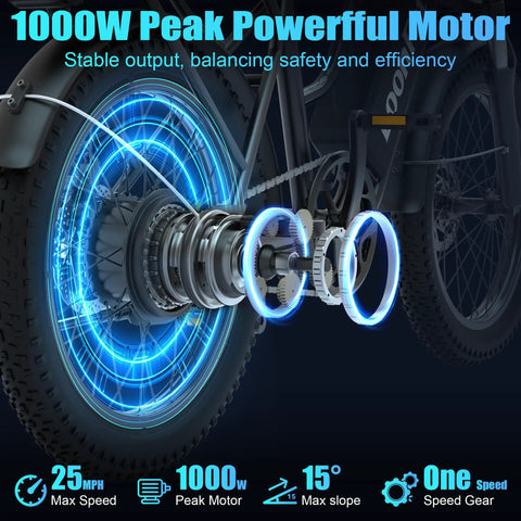 Close-up of 1000W peak motor on Two Seat Electric Bike For Adults With Rear Seat And Front Basket, highlighting performance features