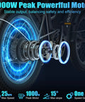 Close-up of 1000W peak motor on Two Seater Fat Tire Ebike With Front Basket And Rear Seat, 48V 13Ah Battery, City Commute Electric Bike.