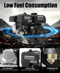 Beast 212cc Gas Engine With 7.5HP 3600 RPM OHV Air Cooled Pull Start Powerhouse showcasing low fuel consumption features.
