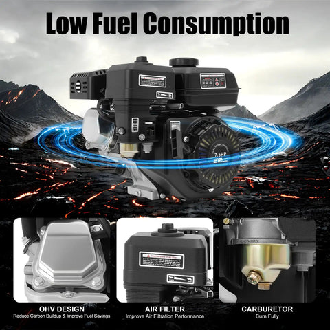 Beast 212cc Gas Engine With 7.5HP 3600 RPM OHV Air Cooled Pull Start Powerhouse showcasing low fuel consumption features.