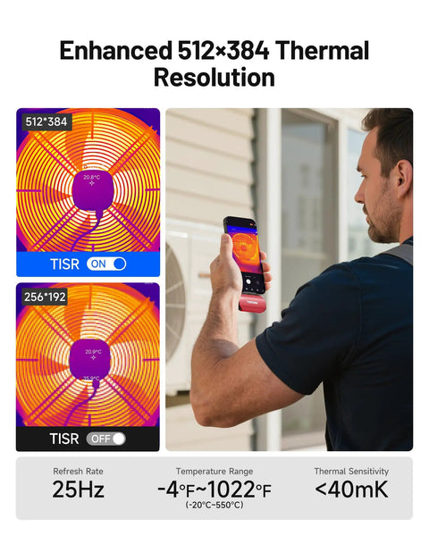 TC002C Duo Thermal Camera With USB-C For iPhone iPad And Android Devices image showing thermal imaging display and use