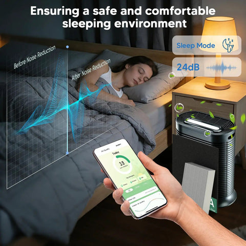 Person using Honeywell HPA300 Replacement Filter Kit With 3 Main Filters And 6 Pre Cut Activated Carbon Pre Filters MERV 17 next to sleeping child