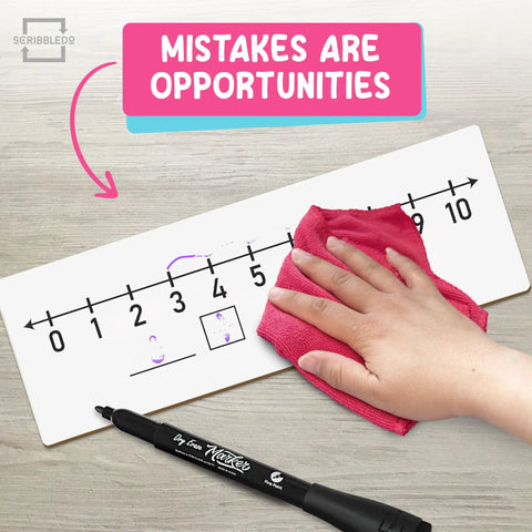 Cleaning Double Sided Dry Erase Number Line Lapboard 4x12 Inch for Students, 0-10 On One Side, Classroom Math Whiteboard