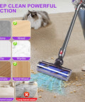 Quick Release Vacuum Head Replacement For V7 V8 V10 V11 V15 Cordless Vacuum Cleaners shown cleaning carpet