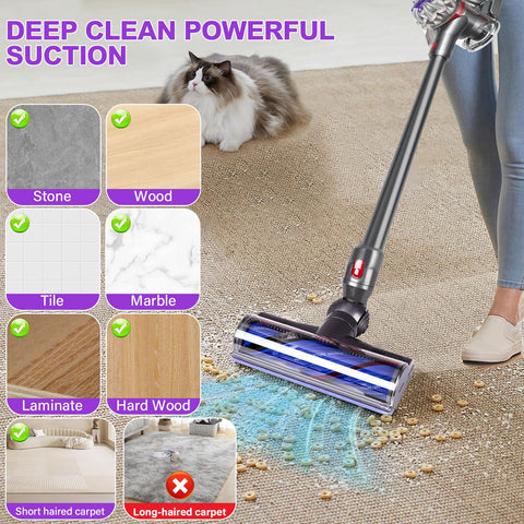 Quick Release Vacuum Head Replacement For V7 V8 V10 V11 V15 Cordless Vacuum Cleaners shown cleaning carpet
