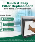 Hands installing Replacement Filter Kit For AD3000 And AD3500 Air Purifier including 1 high efficiency filter