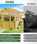 Sturdy 6x8 Ft Wood Greenhouse Kit Outdoor Heavy Duty Walk In Polycarbonate Backyard Garden Greenhouse With Adjustable Roof Vent And Reinforced Panels Easy Assembly