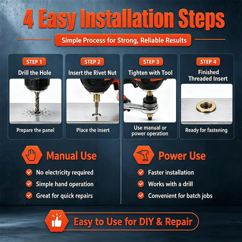 Drill Powered Rivet Nut Tool Set M3 To M12 Carbon Steel Mandrels And Head Rivet Nuts All In One Kit For Automotive Metal Fab Pro Grade DIY Fastening For Projects At Home And In The Shop, 4-step installation guide