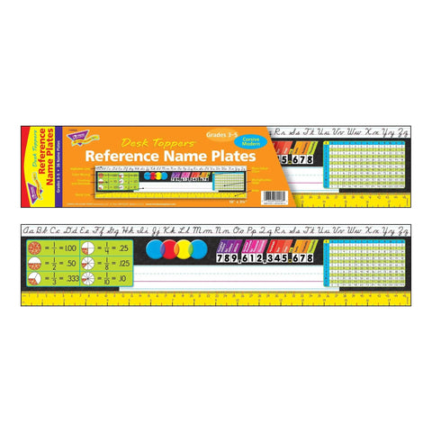 Reference Name Plates For Third Through Fifth Grade, 36 Pack Desktop Reference Cards With At A Glance Math And Language Arts Facts