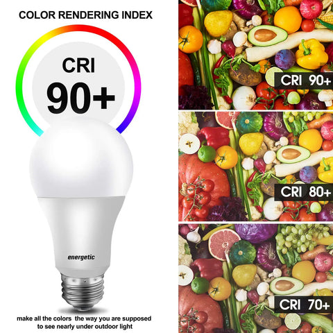 Dimmable A19 LED Bulbs 9.8W Daylight 5000K No Fuss 800 Lumens Energy Star UL Listed CRI90 Plus with color rendering index