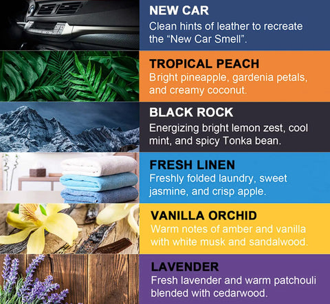 In-Filter Cabin Air Freshener With Odor Eliminator Keeps Your Ride Fresh All Day Attaches Directly To Cabin Filter Pleats Works With Most Cars Trucks And SUVs 1 Pack product scent options including new car, tropical peach, black rock, fresh linen, vanilla orchid, lavender.