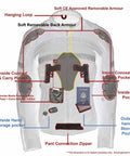 Interior view of women's armored textile motorcycle jacket with removable CE armor and multiple pockets for storage.