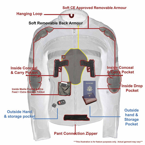 Interior view of women's armored textile motorcycle jacket with removable CE armor and multiple pockets for storage.