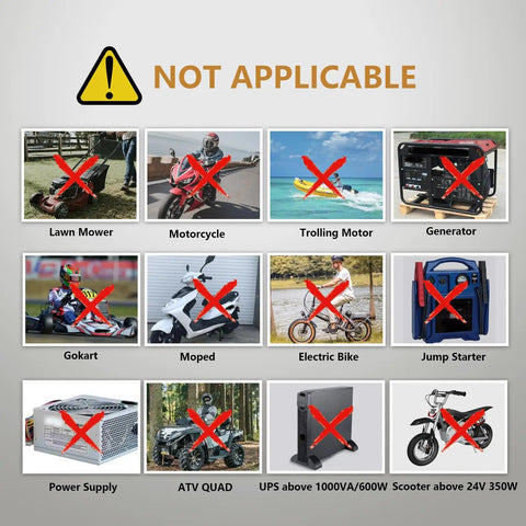 Grid of prohibited uses for 12V 10Ah LiFePO4 Deep Cycle Battery With Built In 10A BMS For Solar Off Grid Lighting Fish Finder Power Wheels And Ride On Toys Go To Power Solution With Long Life High Energy Density No Memory Effect Safe Recharge And Over Charge Protection
