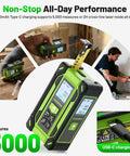 4 In 1 Digital Laser Tape Measure With Dual HD Display, 200 Ft Rechargeable Laser Distance Meter, 33 Ft Green Cross Line Laser, 10 Ft Tape, Handy For Quick Area, Volume, Pythagorean, And Leveling On Indoor Projects. USB-C charging close-up