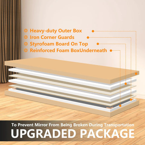 Packaging diagram for Wall Mounted Full Length Gym Mirror Set, 3-Piece 48 By 24 Inch Frameless Glass Body Mirror For Home Gym