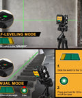 Self Leveling Laser Level With 47 Inch Tripod IP54 Rechargeable Green Laser 65 Feet Range 3 Brightness Line Modes Type C Charging on tripod