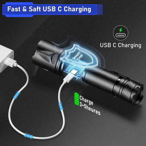 Beast Mode 100000 Lumen Flashlight With Zoom Beam, USB-C charging showing smart chip technology and charging cable.