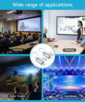 Wireless HDMI Transmitter And Receiver Kit For 4K Display No Drivers, applications like teaching, meetings, home theater, live stream