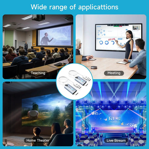 Wireless HDMI Transmitter And Receiver Kit For 4K Display No Drivers, applications like teaching, meetings, home theater, live stream