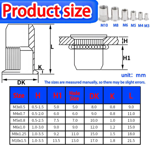 Top Notch Yokoming M8 Aluminum Rivet Nut Kit With Handy Tool And 30 Rustproof Fasteners For Easy Install On Cars And DIY Projects. M8 size chart