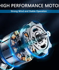 High performance motor of 12 Inch Inline Duct Fan Delivers 1900 CFM For Quick Ventilation, Boosts Heating Cooling