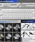 Chart showing sizes and illustrations of screws and nose pads for Grab And Go Magnetic Eyeglass And Sunglass Repair Kit