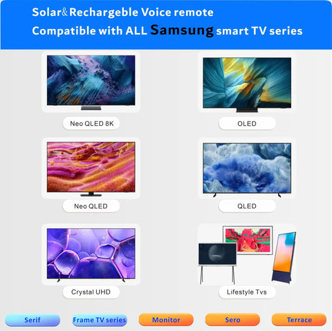 Replacement Smart TV Remote With Solar And USB C Fast Charge Universal Compatibility Voice Control And Bluetooth Rechargeable Solar Cell Battery Includes Free USB C Cable Longer Battery Life No Battery Hassles 2 Year Warranty image showing compatible Samsung TV models