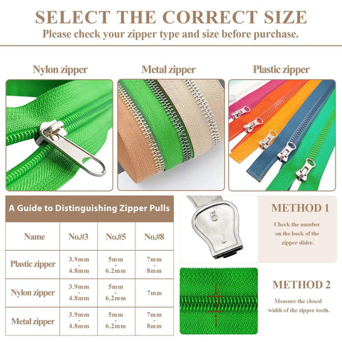 Zipper Repair Kit With Replacement Sliders In Sizes 3 5 And 8 Plus Install Plier For Jackets Coats Tents Backpacks Sleeping Bags And Luggage