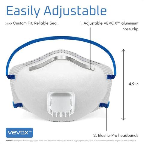 Front view of Adult N95 Mask With Valve, NIOSH Approved, 10 Or 20 Pack, Comfort-Plus Seal Particulate Respirator.