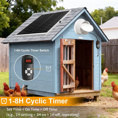 Powerful Solar Exhaust Fan With 24000mAh Battery For Day And Night Use, 25W 9.8In Ventilation For Chicken Coops, Greenhouses, Sheds And Outdoor Cooling, Waterproof Solar Powered Cooling Fan For Pets And Plants