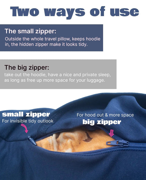 Travel Neck Pillow With Built In Two Way Hood And Stuffable Pocket Turns Pillow Into Extra Carry On Luggage Cotton Light Blocking Navy Lightweight Comfort For Long Hauls And Air Travel, open zipper view