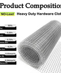 Beefy Heavy Duty One Quarter Inch Hardware Cloth Four By Ten Foot Galvanized After Welding Twenty Three Gauge Wire Mesh Roll