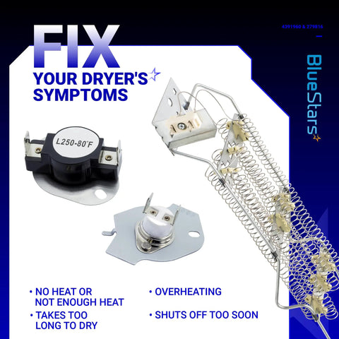 Heavy Duty Dryer Heating Element And Thermal Cutoff Kit For Whirlpool And Kenmore Dryers Replaces AP3109438 3399848 AP3094244 4391960 279816 Easy Install Plug And Play For Reliable Heat And Longer Life components displayed.