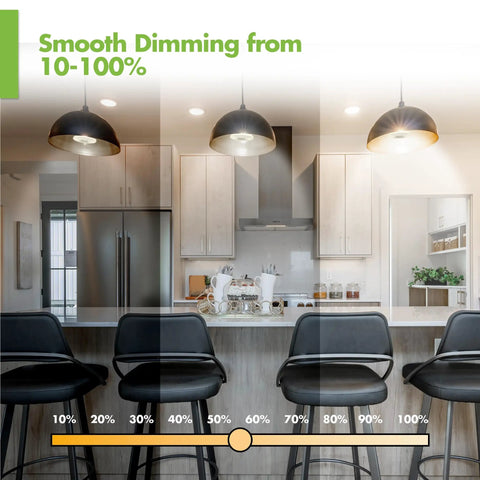 Dimming effect of Six Pack LED PAR20 Flood Lights 5.5W 120V in a modern kitchen with pendant lights and bar stools